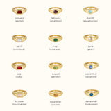 Birthstone Ring